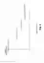 Fig. 05 - Adaptive method for acquiring color measurements