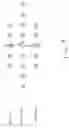 Fig. 10 - 2-D combing in a video decoder