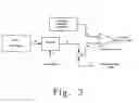 Fig. 04 - Methods and controllers for suppressing DC magnetic deflection of transformer