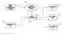 Fig. 01 - Communications system providing extensible protocol translation features and related methods