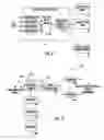 Fig. 03 - Communications system providing extensible protocol translation features and related methods