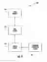 Fig. 04 - Communications system providing extensible protocol translation features and related methods