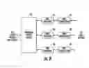 Fig. 07 - Communications system providing extensible protocol translation features and related methods