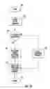 Fig. 12 - Communications system providing extensible protocol translation features and related methods