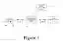 Fig. 02 - Alarm signal interceptor, middleware processor, and re-transmitter