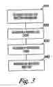 Fig. 06 - Directory assistance utilizing a personalized cache