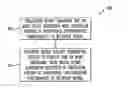 Fig. 01 - Method and apparatus for graph-based partition of cryptographic functionality