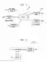 Fig. 02 - Method and apparatus for graph-based partition of cryptographic functionality