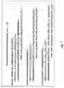 Fig. 08 - Secure routing protocol for an ad hoc network using one-way/one-time hash functions