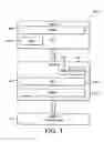 Fig. 02 - Apparatus and method for determining uplink ciphering activation time in universal mobile telecommunications system user equipment