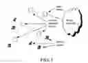 Fig. 02 - Methods and apparatus for distribution of global encryption key in a wireless transport network