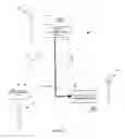 Fig. 02 - Quantum cryptography