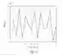Fig. 08 - Method and apparatus to reduce entrainment-related artifacts for hearing assistance systems