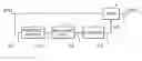 Fig. 01 - Apparatus and method for reconstructing high frequency part of signal