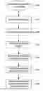 Fig. 01 - Polygonal ridge flow classification