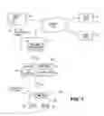 Fig. 02 - Digital communication of captured three-dimensional object over a network