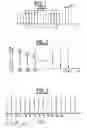 Fig. 02 - Frequency comb for an optical WDM network