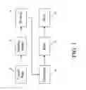 Fig. 02 - Ink jet imaging of a lithographic printing plate