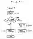 Fig. 14 - Mobile information communication terminal program and recording medium containing the program