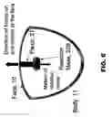 Fig. 09 - Method and apparatus for active control of golf club impact