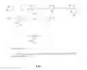 Fig. 06 - Materials and methods for the treatment of diabetes, hyperlipidemia, hypercholesterolemia, and atherosclerosis