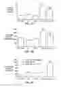 Fig. 06 - Method and composition for restoring diuretic and renal function