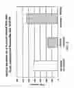 Fig. 09 - Method and composition for restoring diuretic and renal function