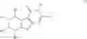 Fig. 185 - Compounds and their use in therapy