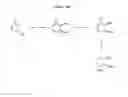Fig. 197 - Synthetic process for trans-aminocyclohexyl ether compounds