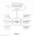 Fig. 02 - System and method for managing requests for medical transportation