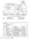 Fig. 02 - Communication of messages in a system