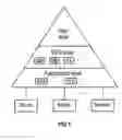 Fig. 02 - System and method for modeling and/or executing software applications, especially MES applications