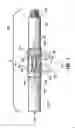 Fig. 02 - Blockless reamer