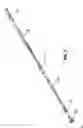 Fig. 03 - Blockless reamer