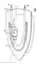 Fig. 02 - Eelectric iron