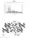 Fig. 02 - Fluorescent substance and fluorescent composition containing the same
