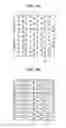 Fig. 07 - Semiconductor device and method for fabricating the same