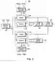 Fig. 02 - Integrated circuit devices with power supply detection circuitry