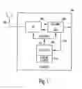 Fig. 02 - Low phase-noise local oscillator and method