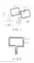 Fig. 02 - Electronic device with communication capability