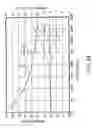 Fig. 47 - EL display panel, its driving method, and EL display apparatus