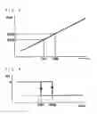 Fig. 05 - Method of driving liquid crystal panel, liquid crystal device, and electronic apparatus