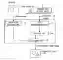 Fig. 01 - Video synthesizing apparatus