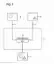 Fig. 02 - Video synthesizing apparatus
