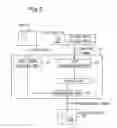 Fig. 03 - Video synthesizing apparatus