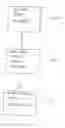 Fig. 02 - Methods for designing tinted contact lenses