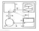 Fig. 01 - Method, device and arrangement for measuring the dynamic behavior of an optical system