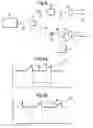 Fig. 03 - Optical signal transmission system including a splitter and a mixer