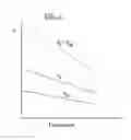 Fig. 03 - Temperature dependent switching circuit