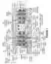 Fig. 02 - Failure analysis vehicle for yield enhancement with self test at speed burnin capability for reliability testing